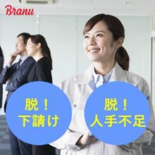 BRANU株式会社 企業イメージ