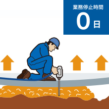 メインマーク株式会社 企業イメージ