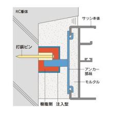 抜取り可能な あと施工アンカーボルト 工期短縮 はつり作業不要 技術資料進呈 注目製品 イプロス都市まちづくり