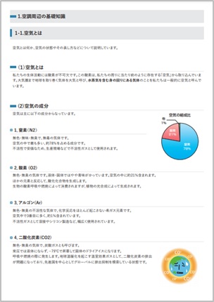 資料 空気とは 公開中 空気の成分や 温湿度 圧力の表し方について分かりやすく解説 株式会社アピステ Powered By イプロス