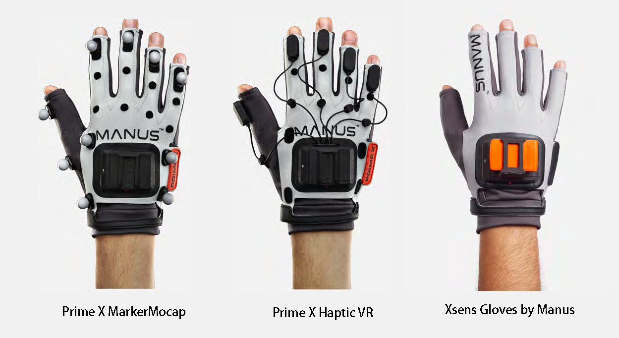Rokoko Smartgloves | Mocap Animation | iClone Motion LIVE 【美品