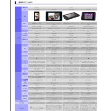 AAEON 産業用タブレットPC 日本語カタログ 2018Vol1 AAEON 産業用タブレットPC 日本語カタログ 2018Vol1