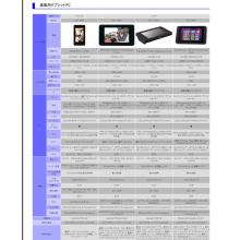 AAEON　産業用タブレットPC　日本語カタログ　2018Vol1