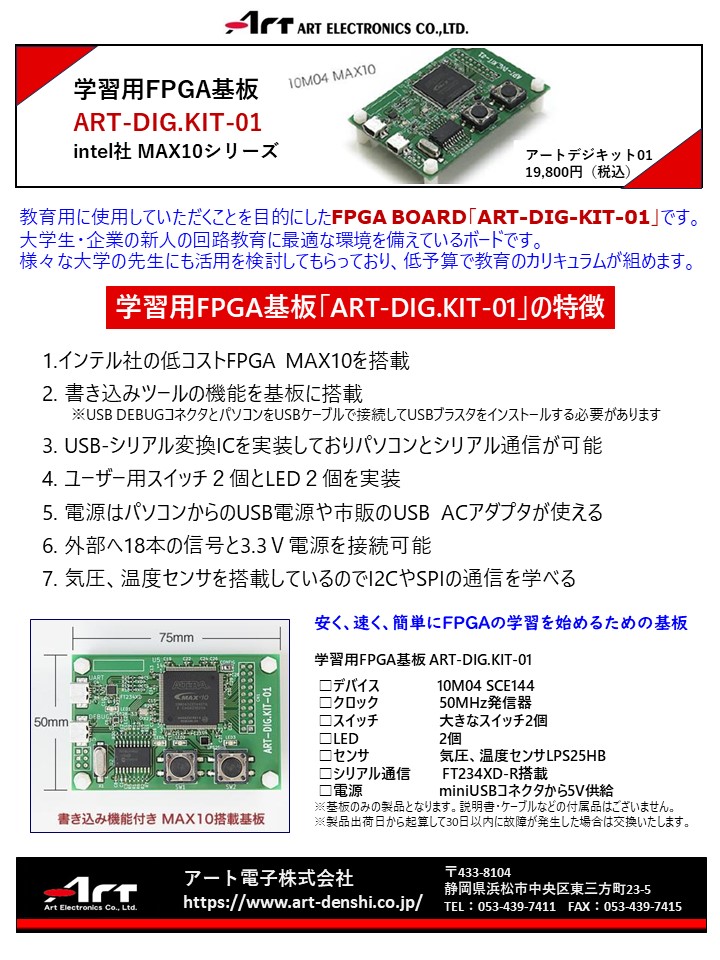 M*T様 ■■殆ど未使用！DIGI-ZO HYPER BR デジタル基板の再生作 □□DIGI-ZO HYPER WR デジタル基板の再生作業済み 動作良好