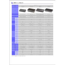 AAEON　産業用ファンレス組込みPC　日本語カタログ