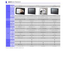 AAEON　産業用タッチパネルモニタ　日本語カタログ　2018Vol1