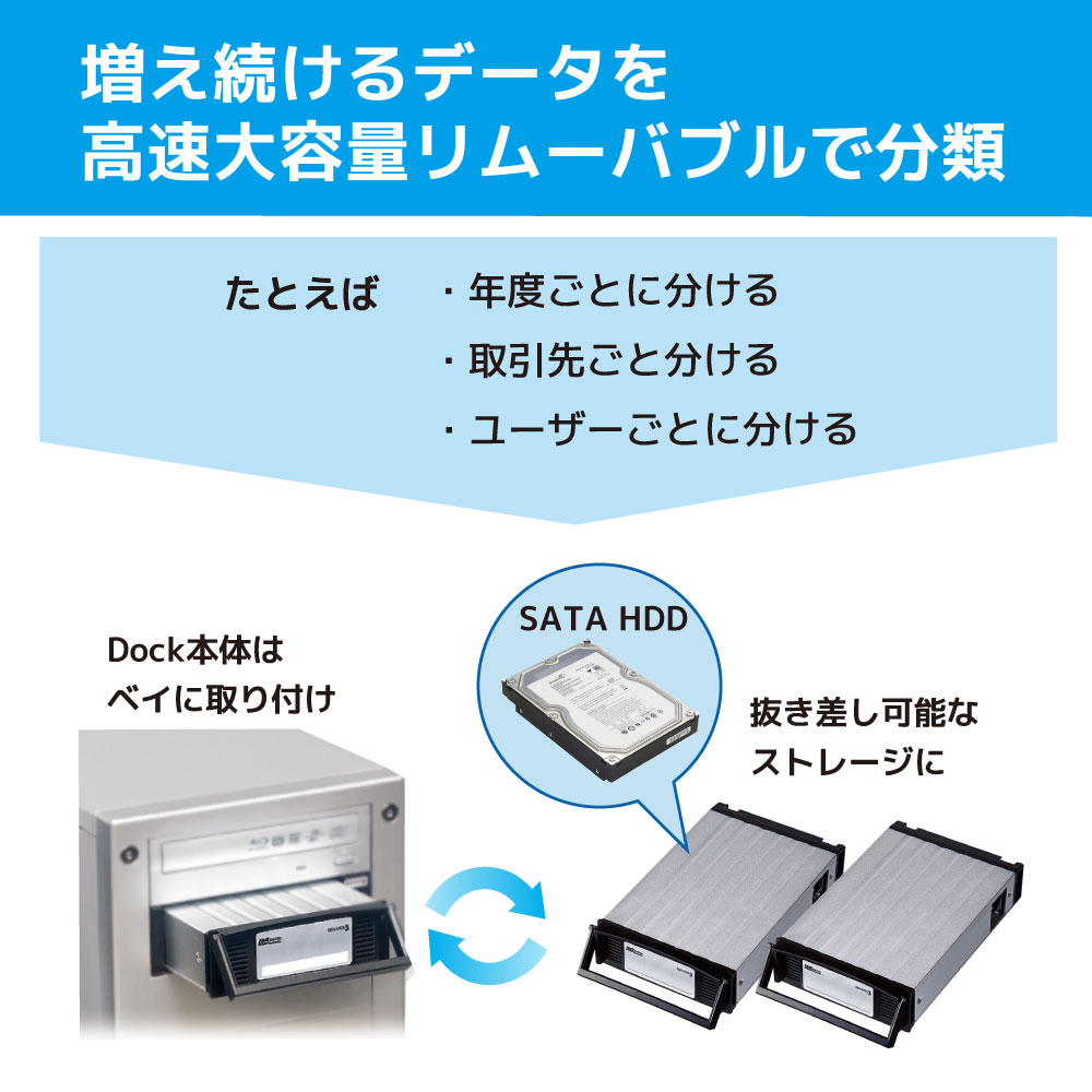 【内蔵HDDを交換可能なストレージに】リムーバブルケースREX-SATA 3シリーズの製品カタログダウンロード提供を開始 | ラトックシステム ...