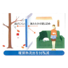 遮熱 断熱フィルム 断熱効果による冬の暖房コスト削減 株式会社ナステクニカル Powered By イプロス