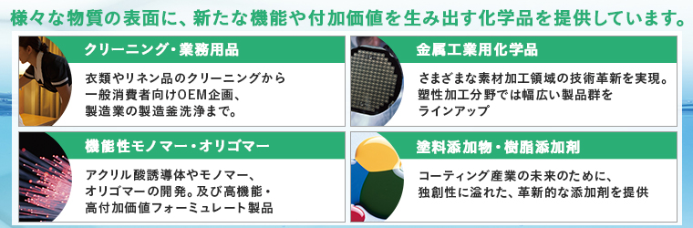 共栄社化学株式会社 本社 Powered By イプロス