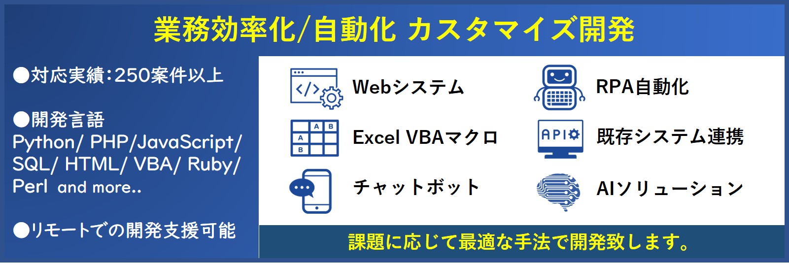 株式会社アイルミッション Powered By イプロス
