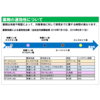 【資料】薬剤の速効性について 製品画像