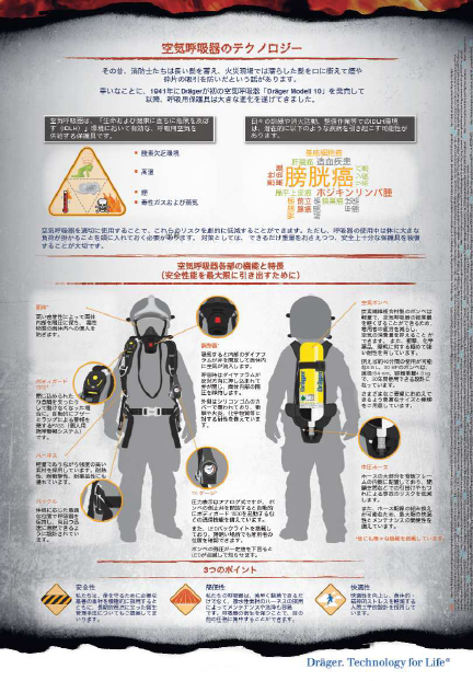 資料】空気呼吸器のテクノロジー | ドレーゲルジャパン株式会社 セイフ 最新人気 呼吸器用面体 その他