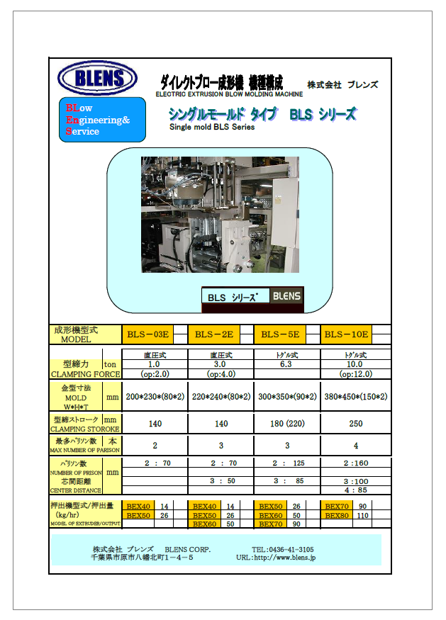 鈴木鉄工所 ブロー成型機 引き取り限定 （特別豪華版】Identity