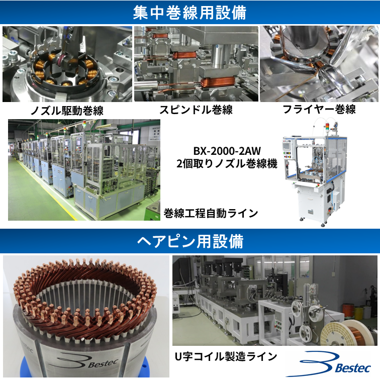 巻線機専門メーカーのご提案 集中巻線設備 ヘアピン製造設備 ベステック Powered By イプロス