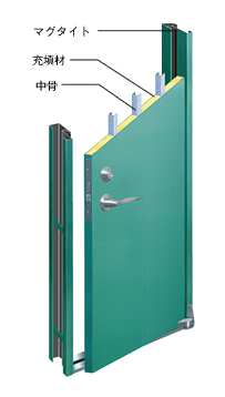 防音扉 企業12社の製品とランキング Ipros