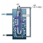 【技術情報資料】AOP（促進酸化法） 製品画像