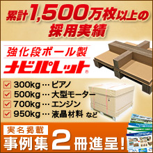 梱包 企業24社の製品とランキング Ipros