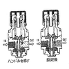 【空気・配管基本知識】空気圧補助機器 製品画像