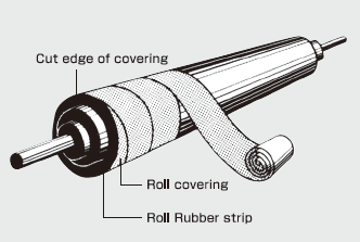 ストリップ 企業8社の製品とランキング Ipros