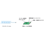 静電容量式液面レベルセンサー 製品画像
