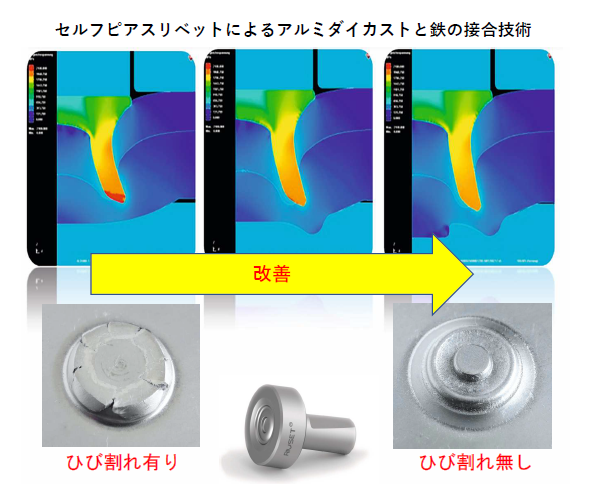 鉄 アルミ 違い _ 鉄とアルミの見分け方 – YTSB