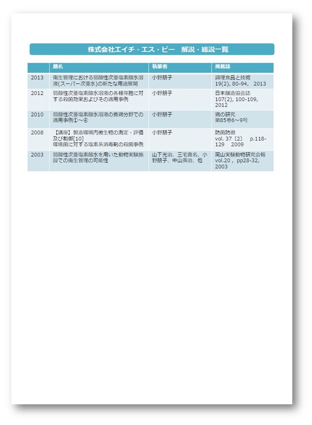 株式会社エイチ エス ピー 解説 総説一覧 エイチ エス ピー イプロス医薬食品技術