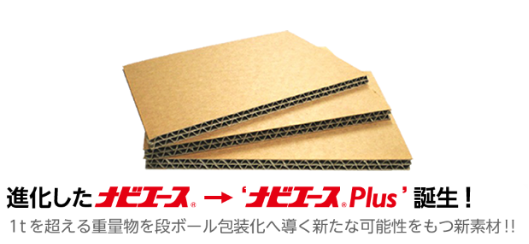 段ボール 企業33社の製品とランキング Ipros