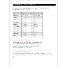 基礎知識 機能 較は意味がない 新システム導 のアドバイス インプローブ Powered By イプロス