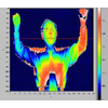 4D Sensor for Motion Capture 製品画像