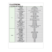 シーンに合わせて心地よい明かりを演出しませんか 納入実績進呈中 ルートロン アスカ イプロス都市まちづくり