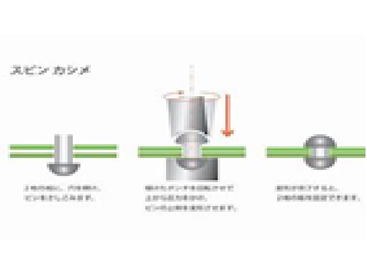 ローリングカシメ加工に関する技術支援 PEC-KUMATA 生産技術コンサルタント | イプロスものづくり