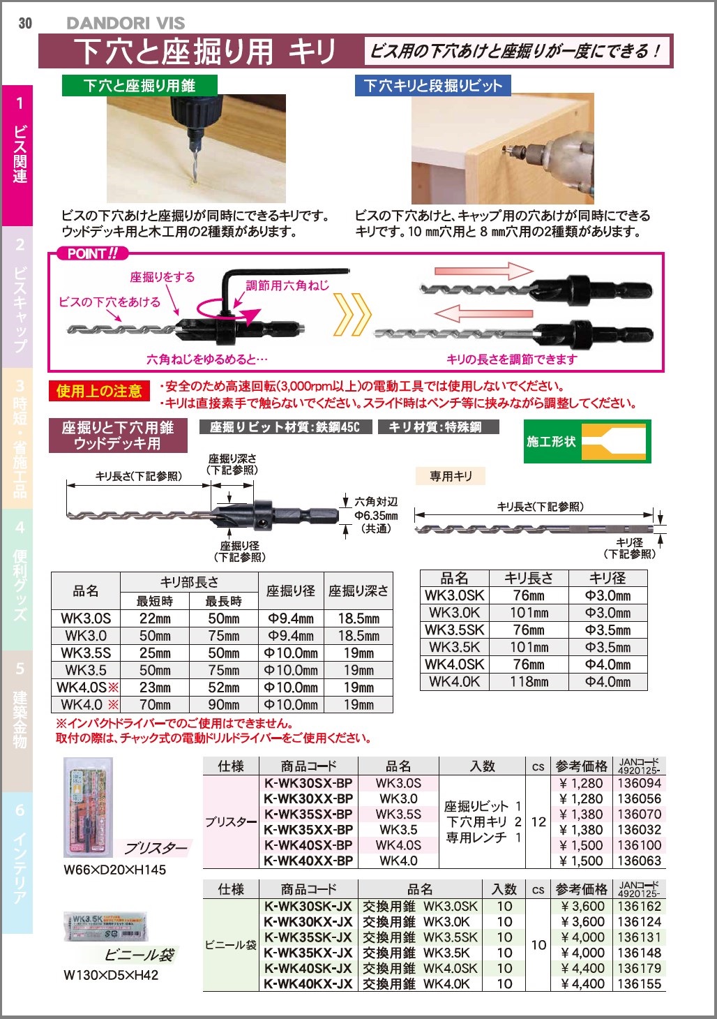 木材 ビス 下穴: 木工用下穴キリ – MSDW