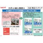 不二越 食品工場向け!弁当容器組立ロボットシステム 製品画像