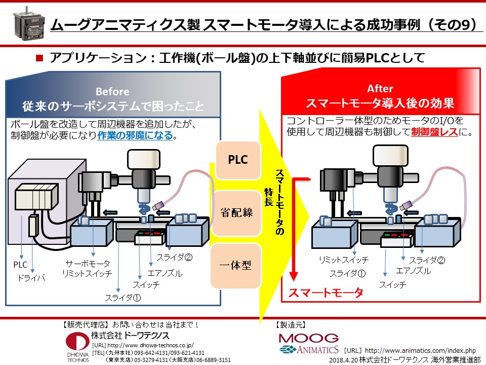 家庭用100V400wサーボモーター、40ミリプーリー検出器改造型 