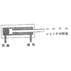 【空気・配管基本知識】スピードコントローラ 製品画像