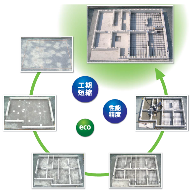 基礎 企業45社の製品とランキング Ipros