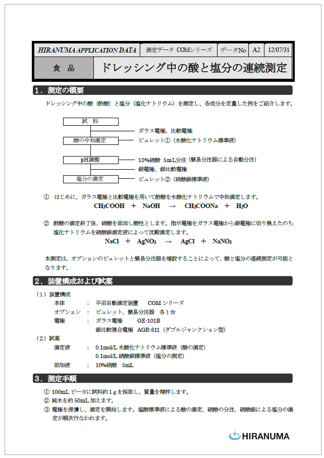 資料 ドレッシング中の酸と塩分の連続測定 Hiranuma Powered By イプロス