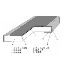 チップ抵抗器 Rcpタイプ Rlタイプ 利久電器 Powered By イプロス