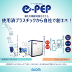 【脱・廃プラ】使用済プラスチック⇒クリーンエネルギー化システム 製品画像