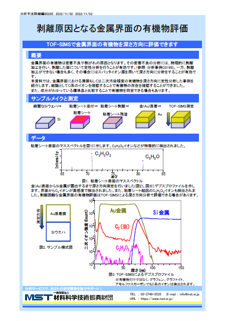 界面剥離境界剥離見分け方: 界面剥離 凝集剥離 – YGNR