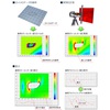 STL曲率変換プラグイン LINE STRIPER追加オプション 製品画像