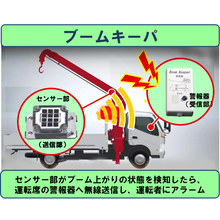 ユニック車ブーム上げ走行事故防止センサー ブームキーパー 山小電機製作所 Powered By イプロス