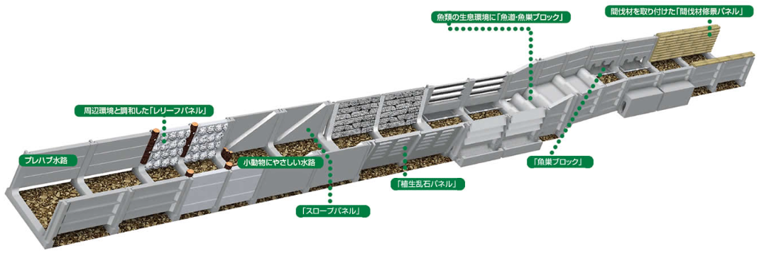 b型柵渠 カタログ | 柵渠 柵板 規格 – IRXFH