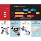 【資料進呈】3D設計による塗装治具の「5大メリット」とは? 製品画像