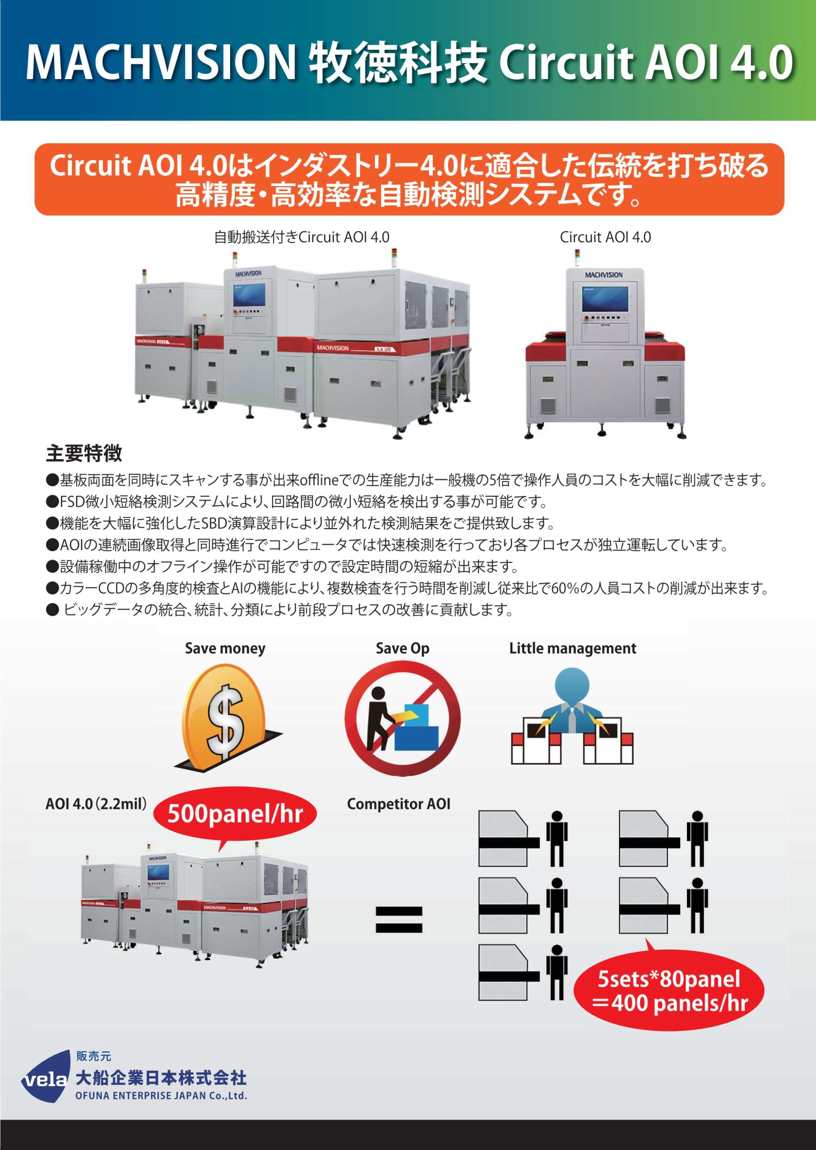 MACHVISION製Circuit AOI 4.0 大船企業日本 | イプロスものづくり