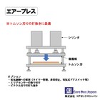 『トムソン刃』『エアープレス』 各種打ち抜きに!テスト可 製品画像