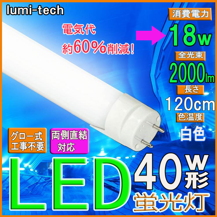 日本製 ネオビーナス400/250 白色 E39 LED 投光器 工場 高天井 日本製 ネオビーナス400/250 白色 E39 LED 投光器 工場 高天井