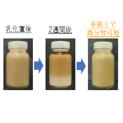 日本乳化剤 カタログ _ 日本乳化剤 アミノイオン – THOM