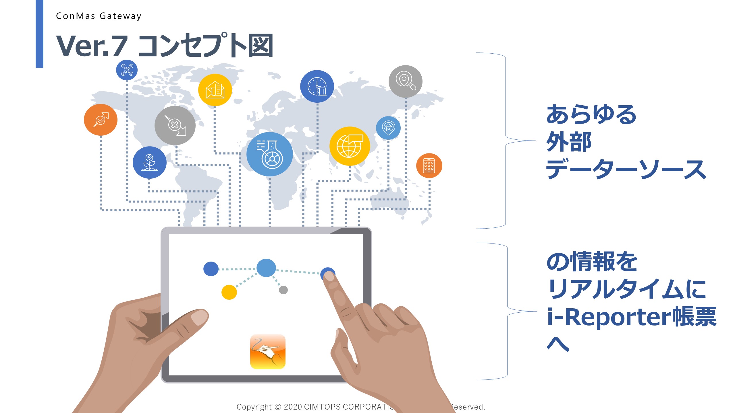 電子帳票システム I Reporter リアルタイムデータ取得 ウェーブフロント イプロスものづくり