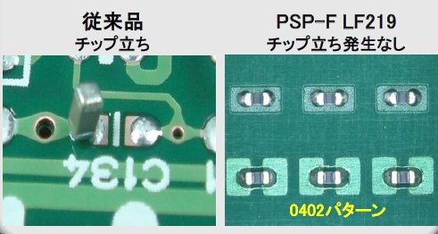 鉛フリーソルダペースト 企業と製品の一覧 Ipros